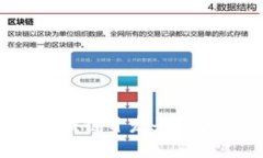 2023年国内区块链开发平台全面解析与评估